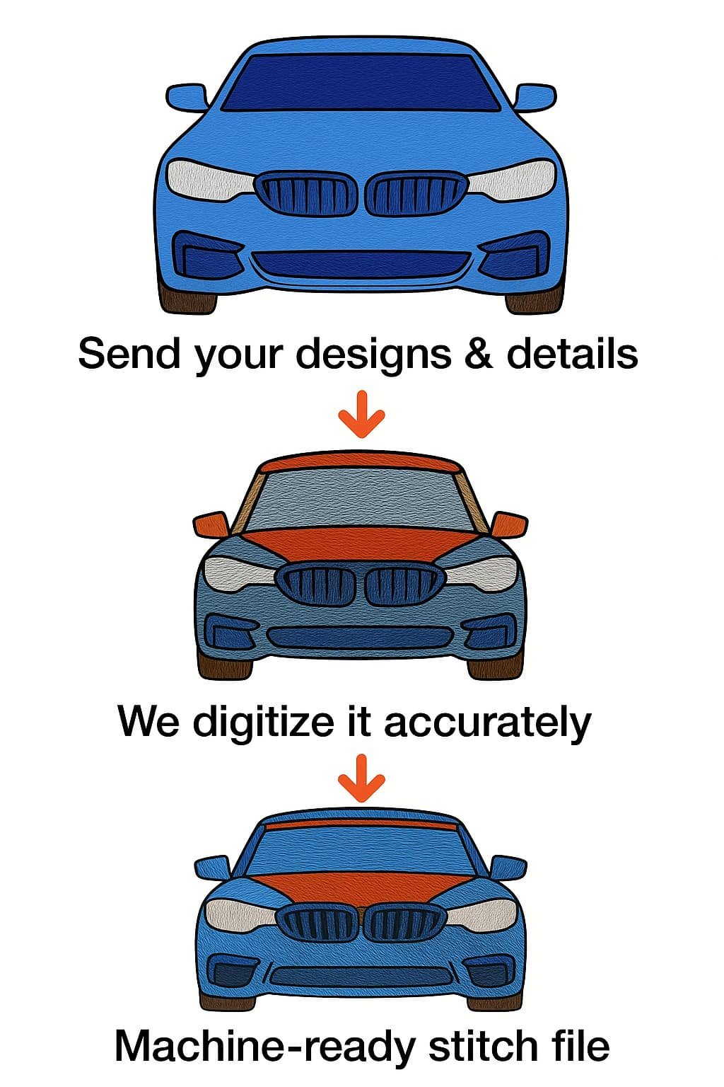 Image to Embroidery Icon